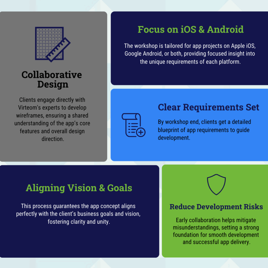 mobile-app-overview