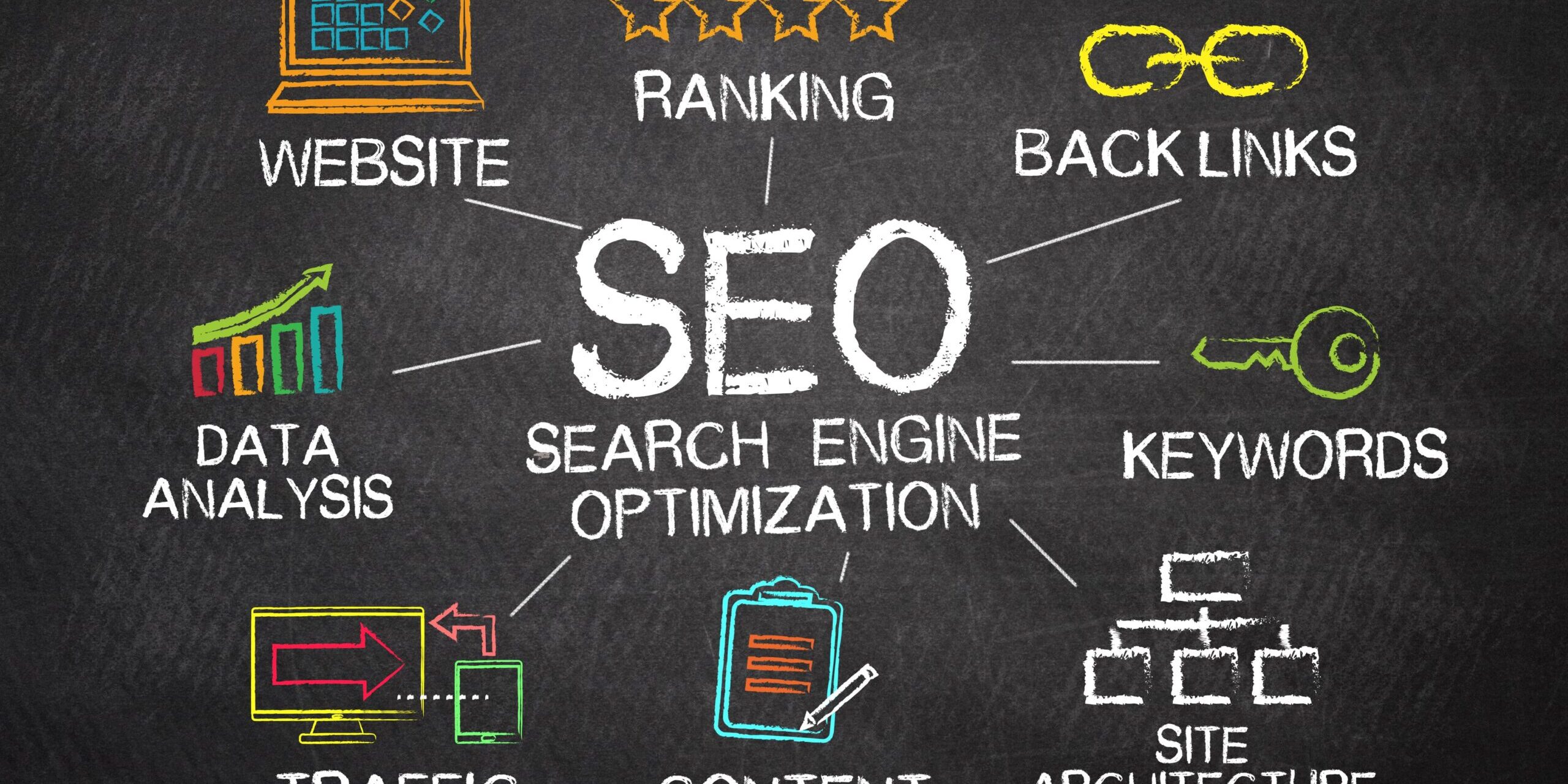 SEO Sprint